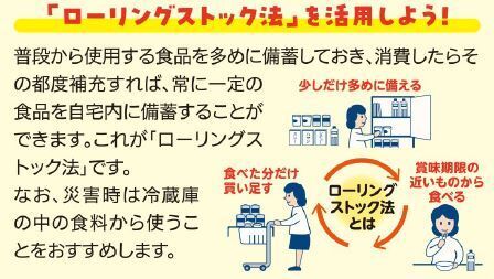 ローリングストックの説明図