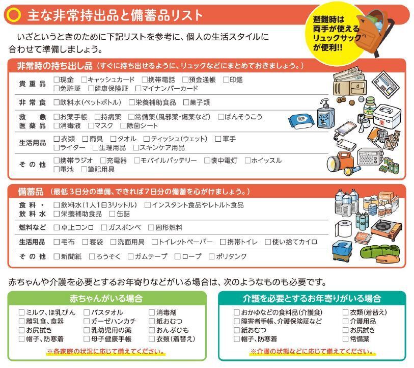 主な非常品持ち出し品と備蓄品リスト