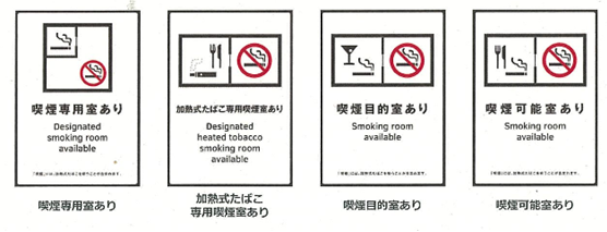 喫煙室の各標識の画像