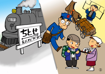 「千歳空港の始まり」イメージ図3