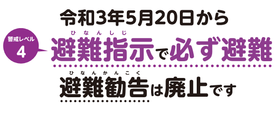 令和3年5月20日から 警戒レベル4避難指示で必ず避難 避難勧告は廃止です
