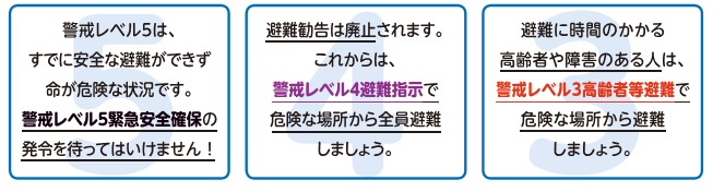 改正のポイント