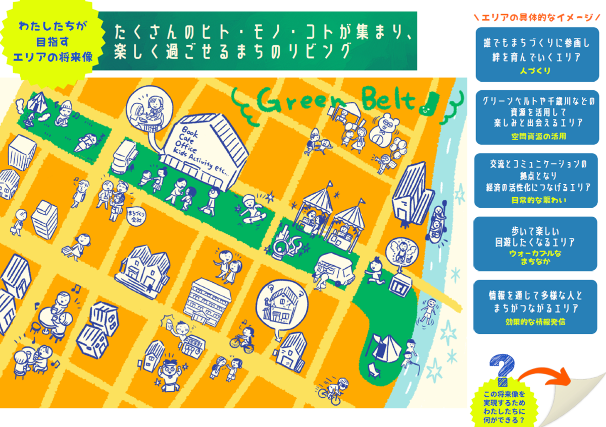 ちとせ未来ビジョンの画像3