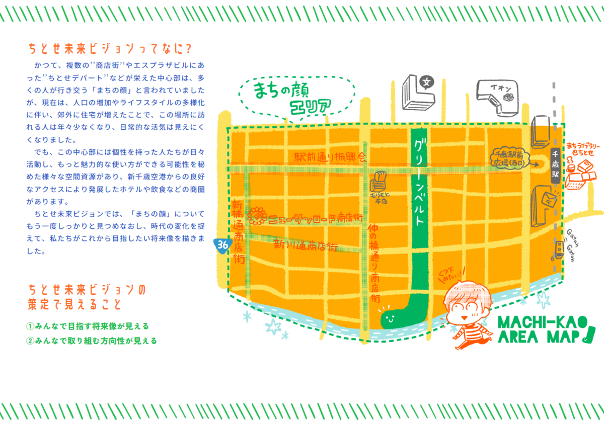ちとせ未来ビジョンの画像2