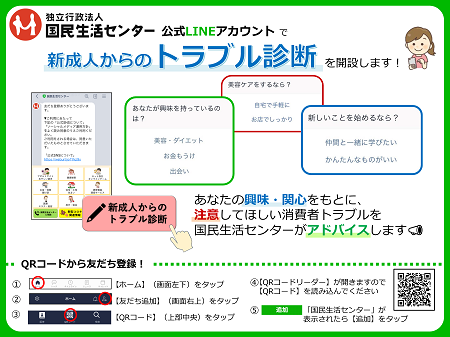 新成人からのトラブル診断リーフレットの画像