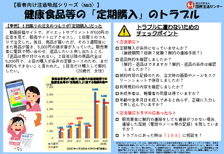 若者向け注意喚起シリーズ3号の画像