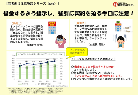 若者向け注意喚起シリーズ4号の画像