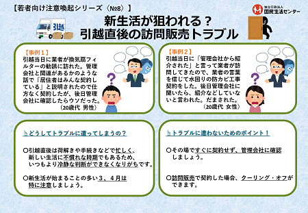 若者向け注意喚起シリーズ8号の画像