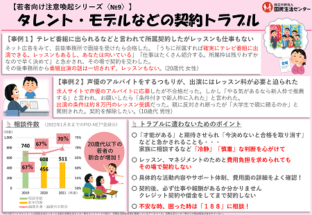 若者向け注意喚起シリーズ9号の画像