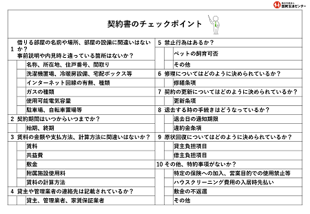 若者向け注意喚起シリーズ10号 ウラ面の画像