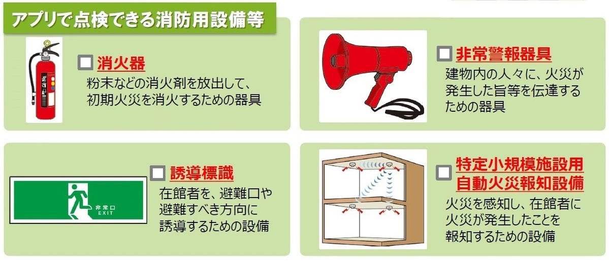 アプリで点検できる消防用設備等のイラスト