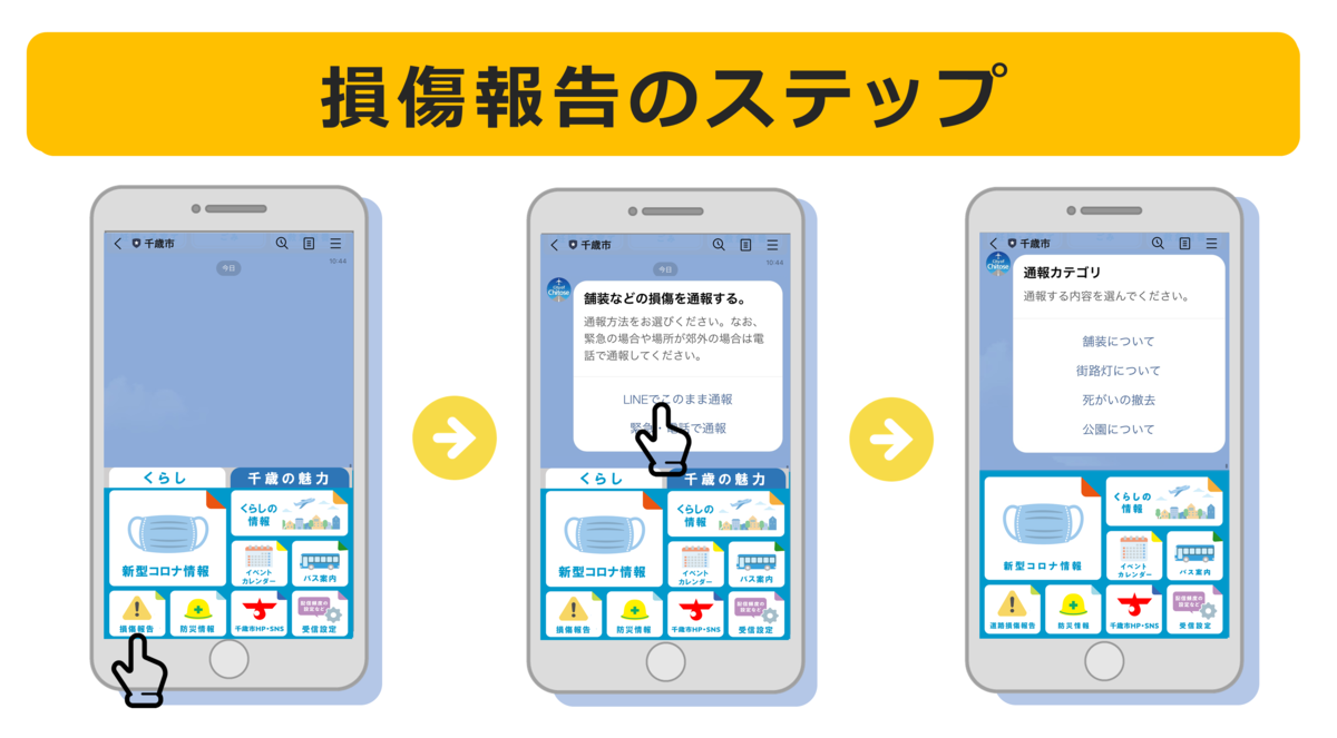 損傷報告についての画像