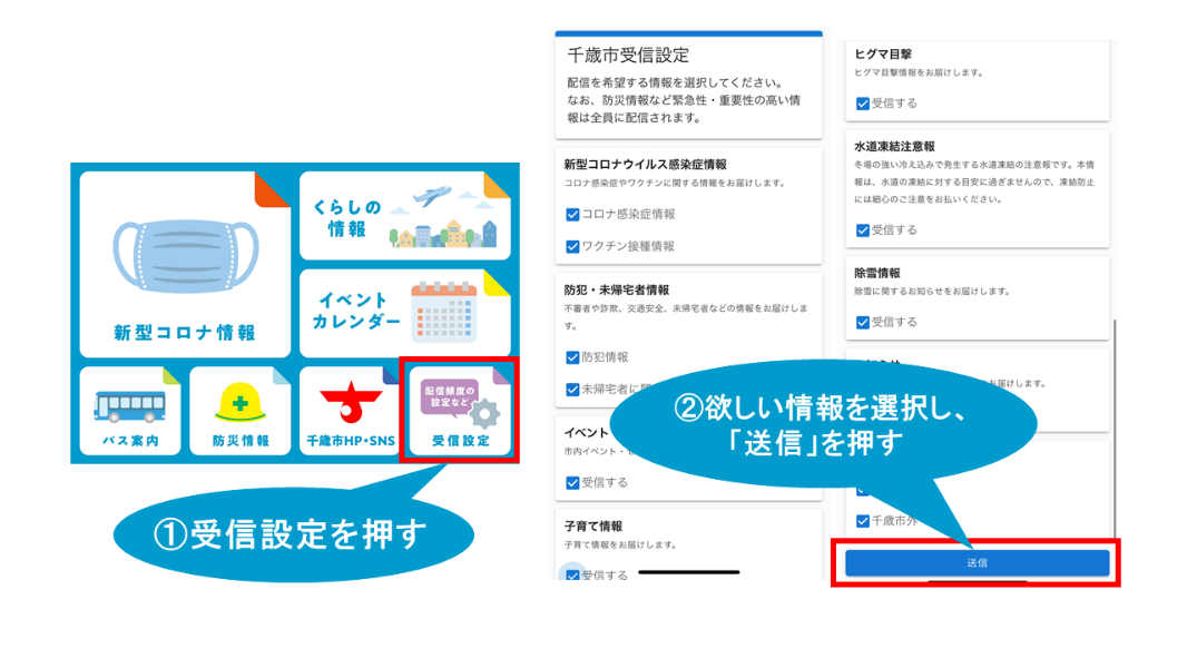 設定方法の説明図