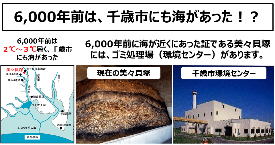 6000年前の千歳市の地図と現在の美々貝塚・千歳市環境センターの画像