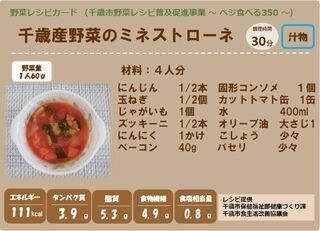 写真 レシピカード