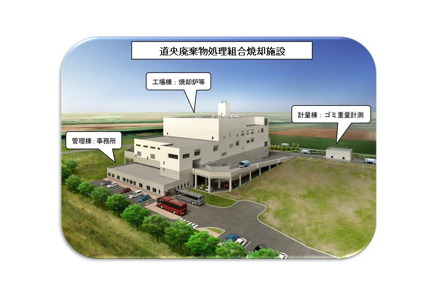 道央廃棄物処理組合焼却施設のイラスト
