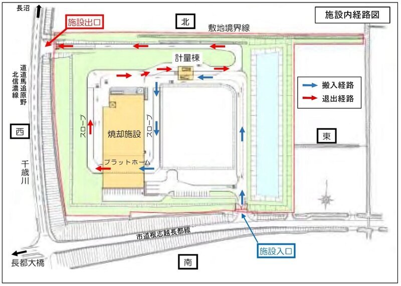 道央廃棄物処理組合焼却施設施設内経路図