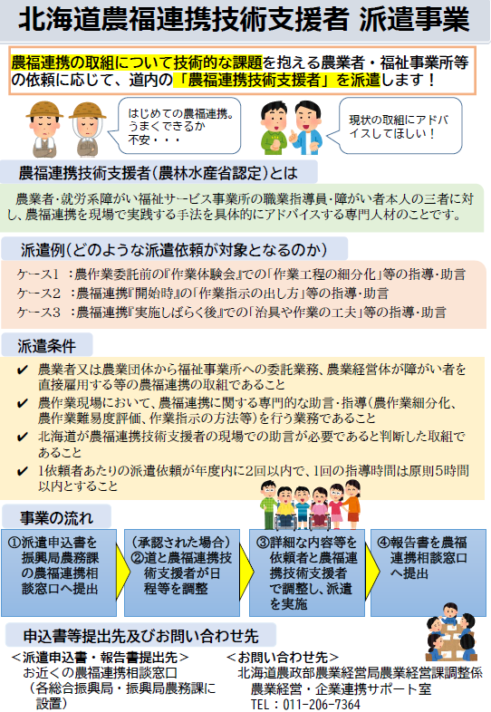 北海道農福連携技術支援者 派遣事業リーフレットの画像