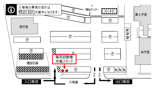 駐車場設備配置図