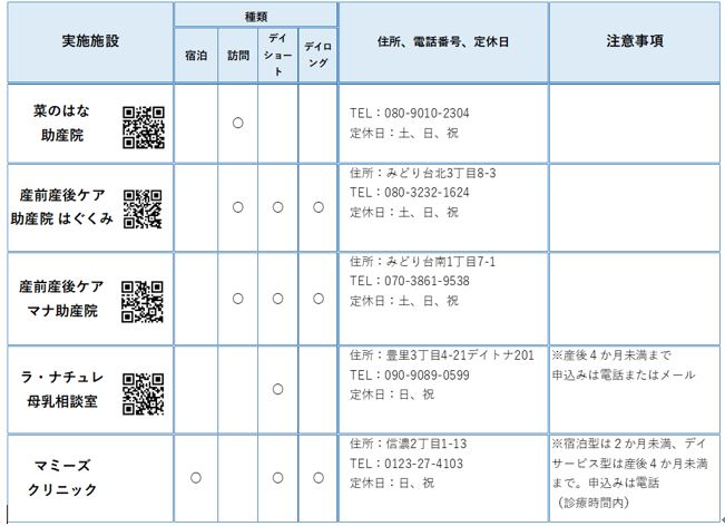 委託事業所一覧