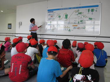 写真 社会科見学の様子1