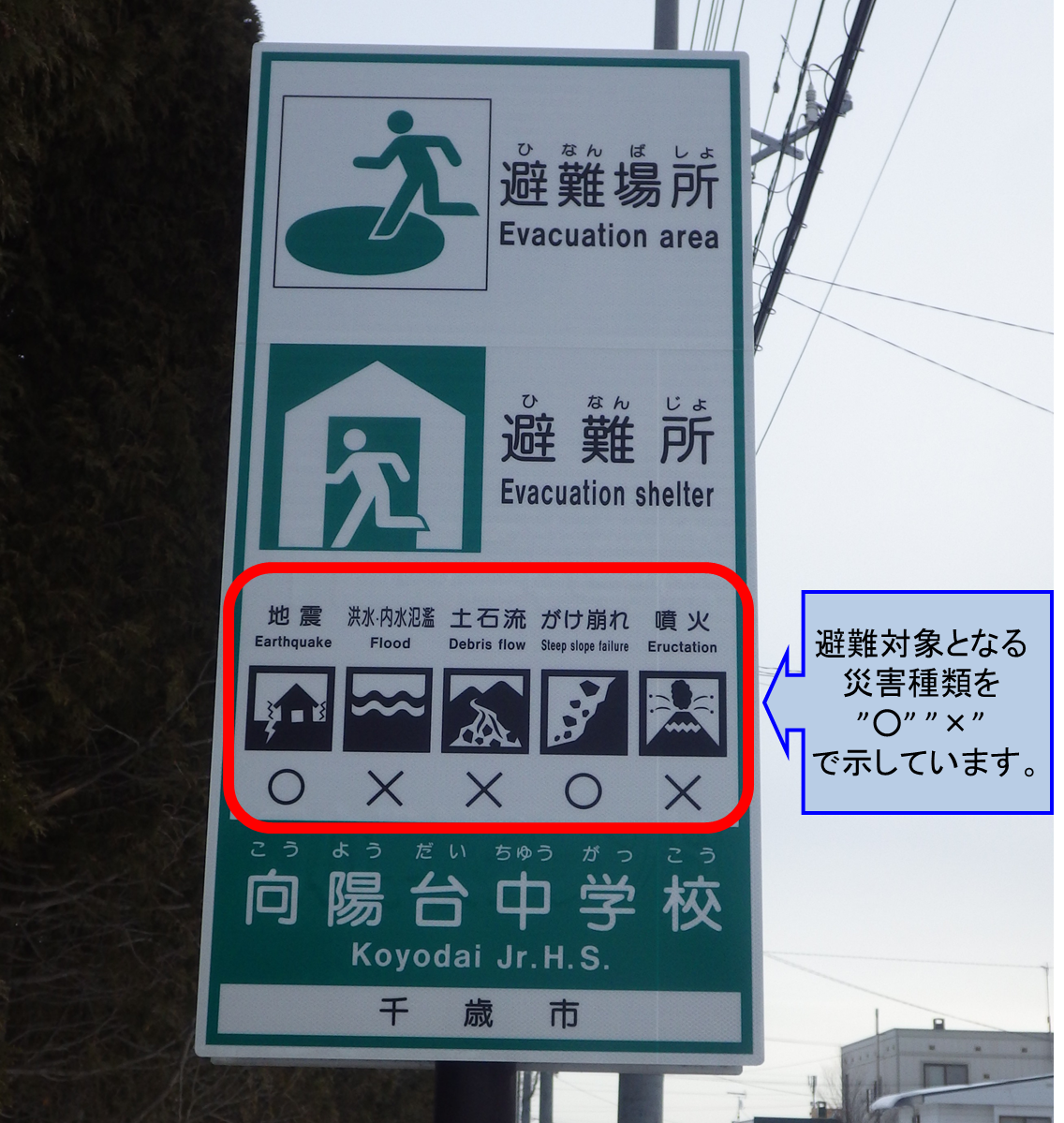 避難場所及び避難所看板の写真2