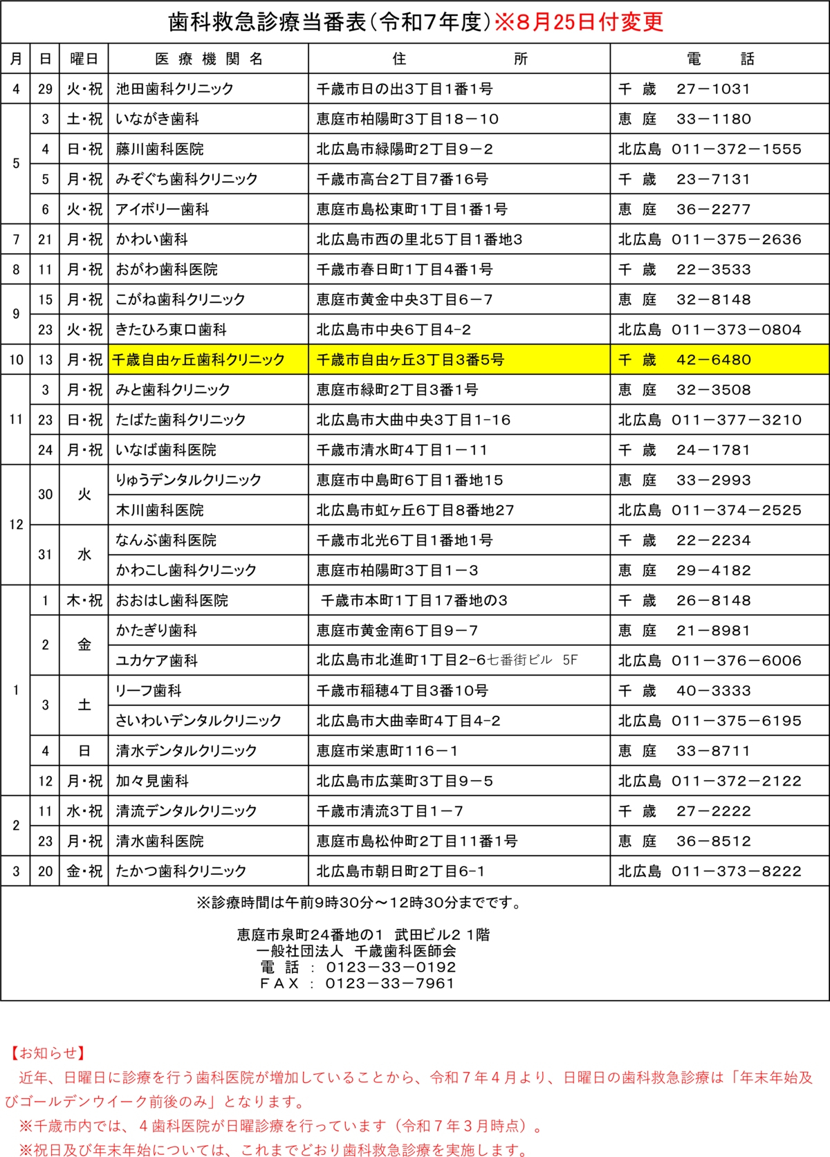 歯科救急診療当番表