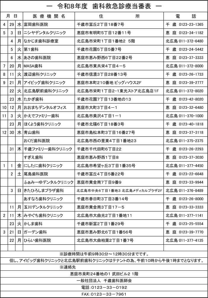 令和8年度しか救急診療当番表
