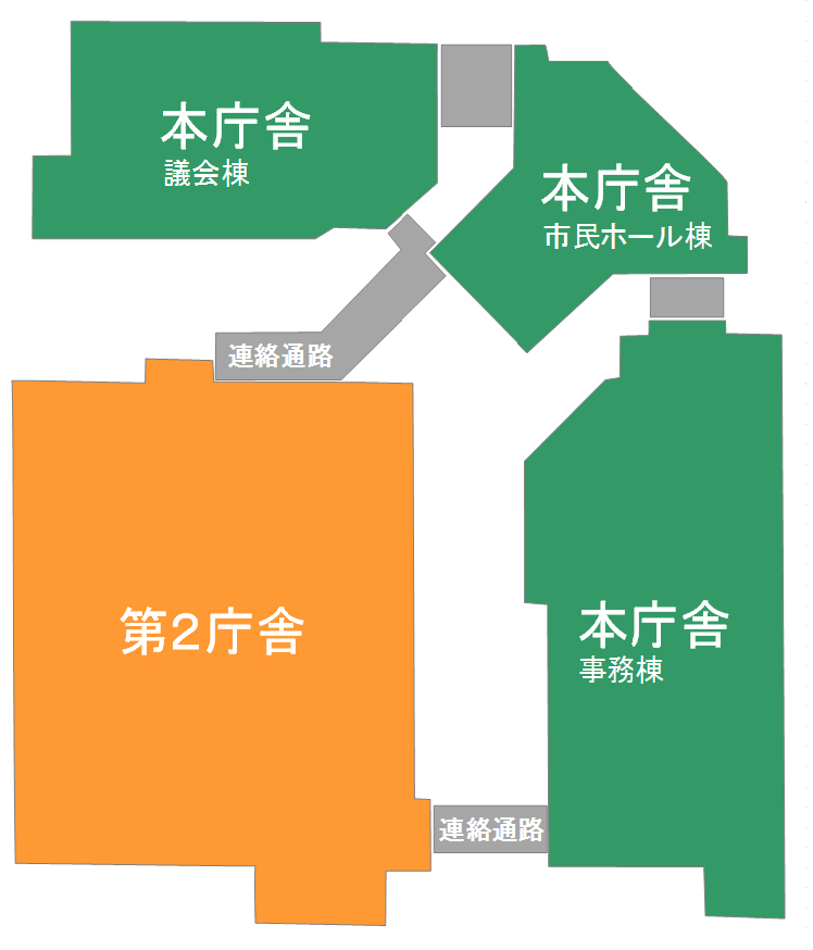 施設配置図