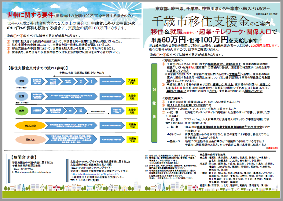 チラシ オモテ面の画像