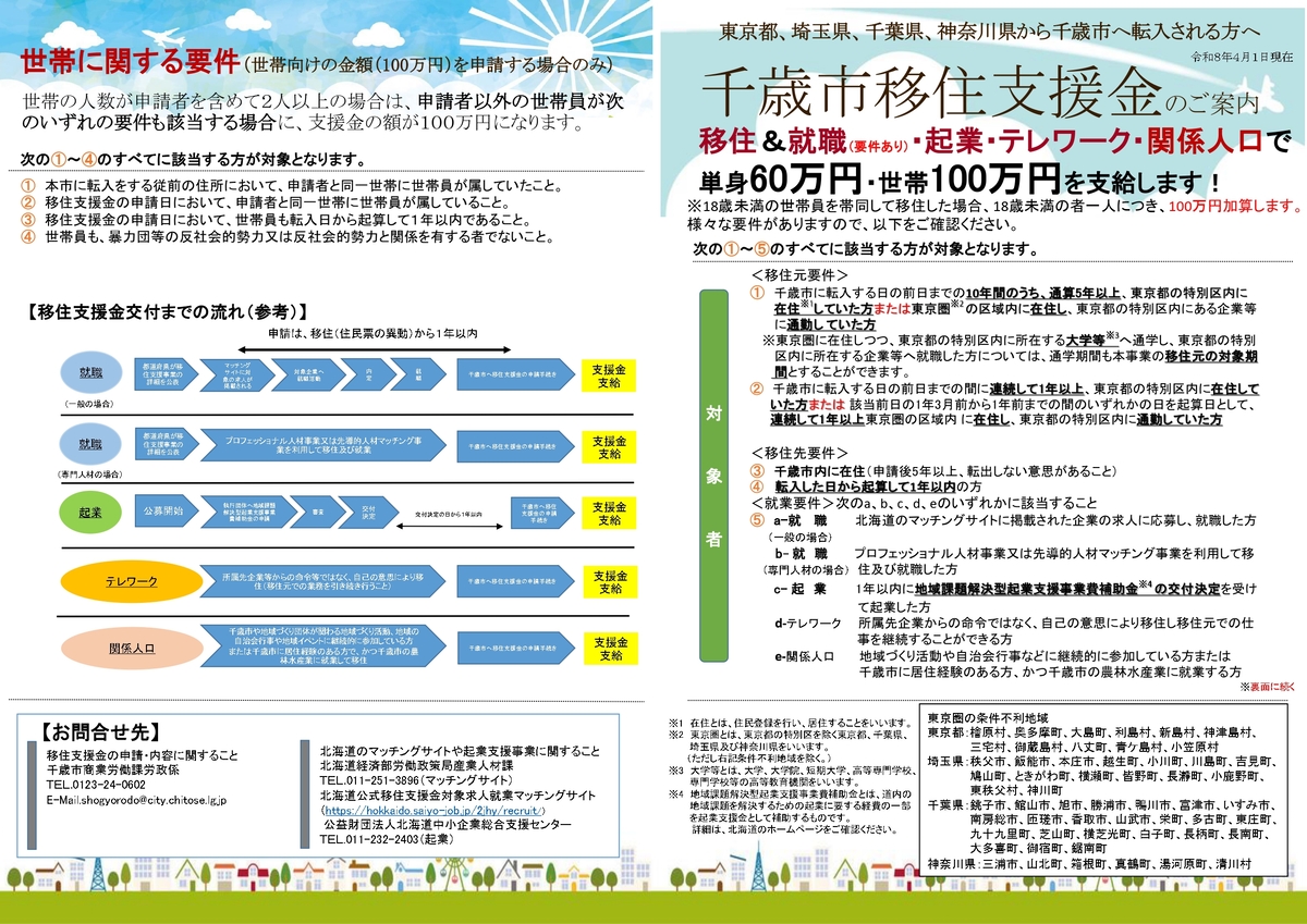 チラシ オモテ面の画像