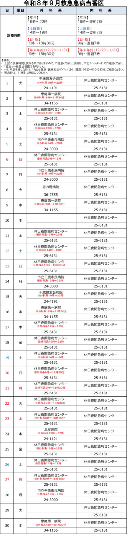 令和8年9月救急急病当番医一覧表