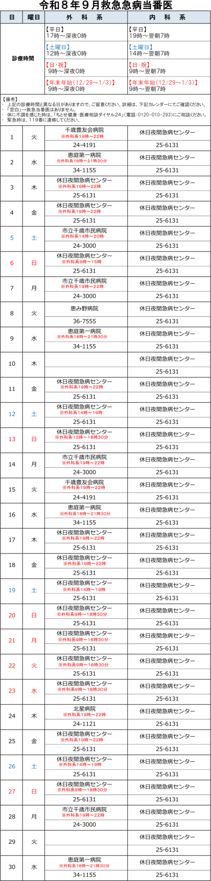 令和8年9月救急急病当番医一覧表