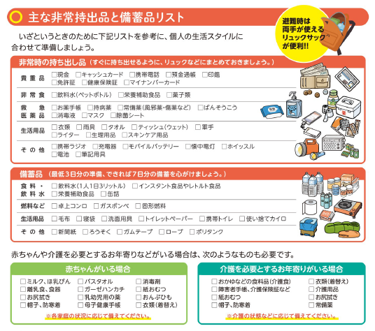 主な非常品持ち出し品と備蓄品リスト
