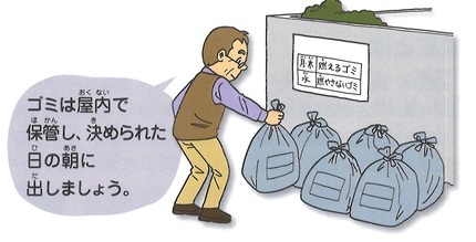 放火火災防止対策のイラスト2