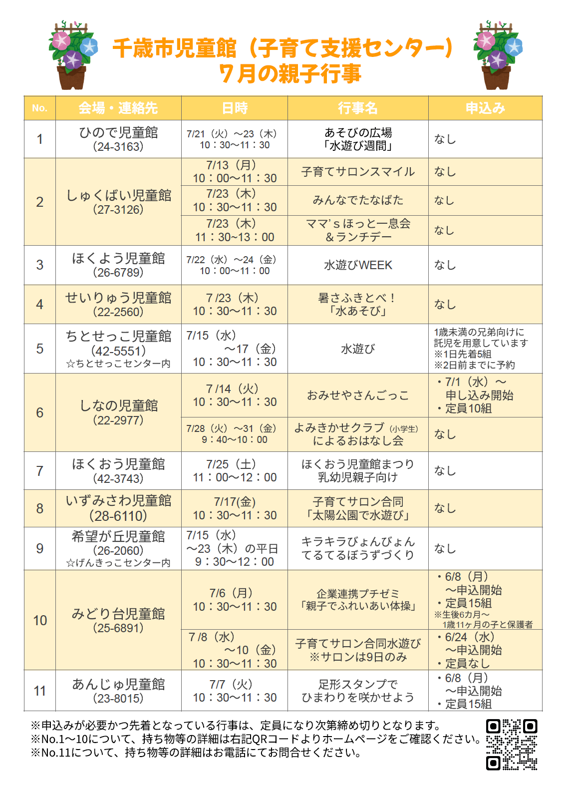 児童館親子行事予定表（７月分）