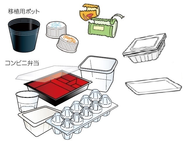 分別例のイラスト2