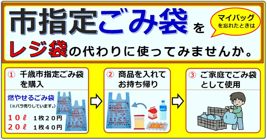 レジ袋１