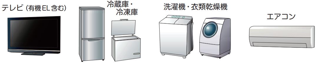 家電4品目（大型家電）のイラスト