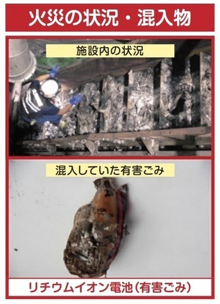 火災現場の画像