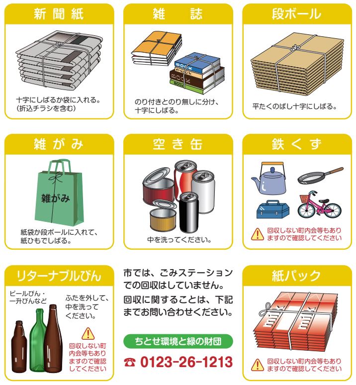 集団資源回収物