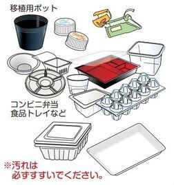 トレイのイラスト