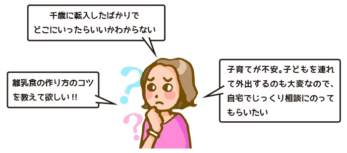 ままサポートのイメージ