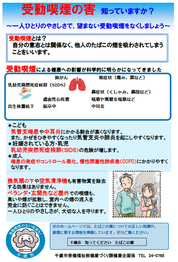 リーフレットの画像 受動喫煙の害知っていますか