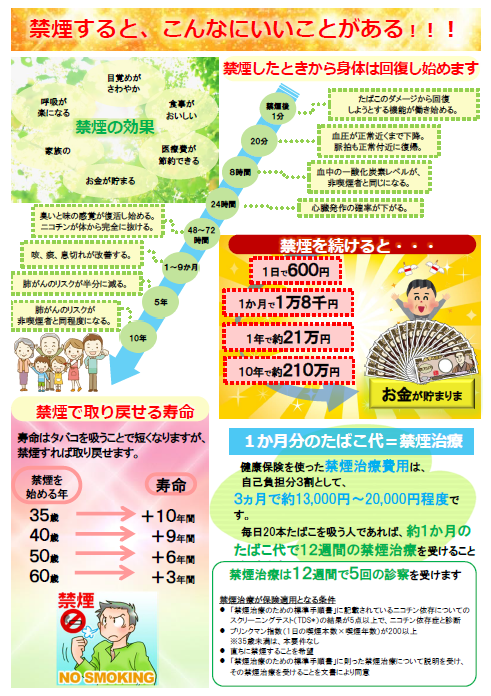 リーフレットの画像 禁煙すると、こんなにいいことがある