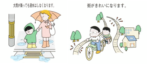 下水道のメリット説明図