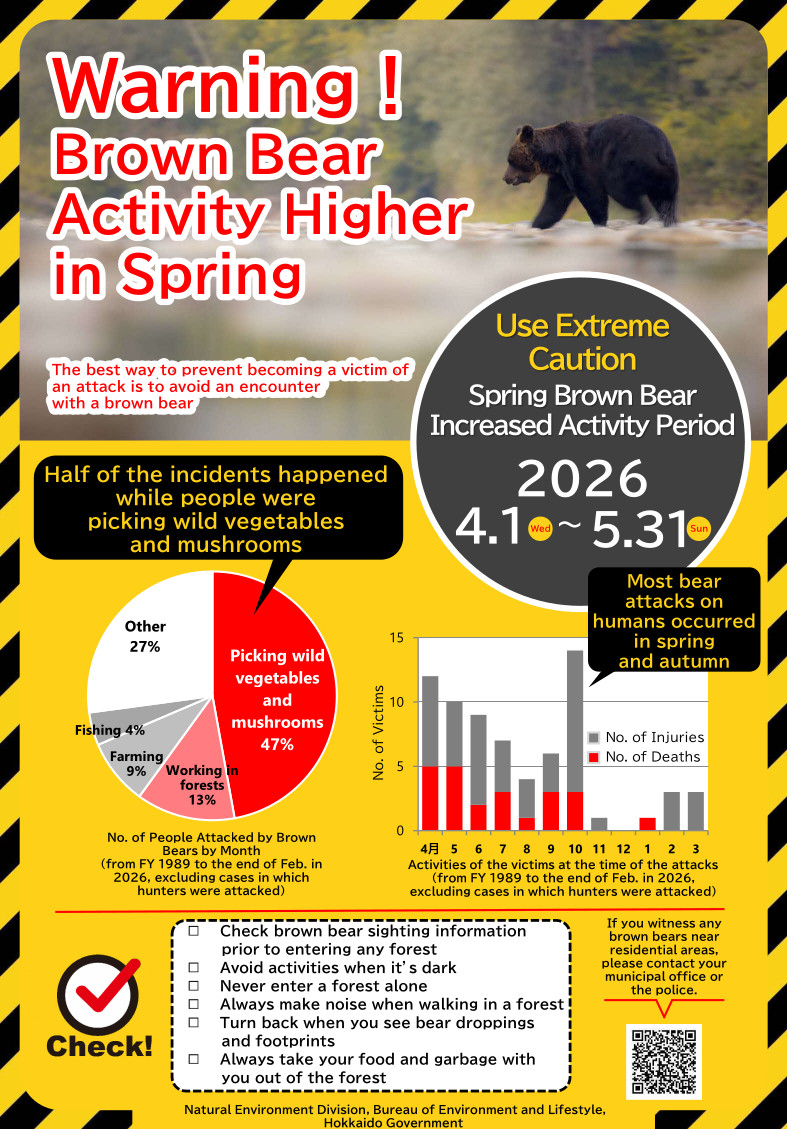春のヒグマ注意特別期間（英語）