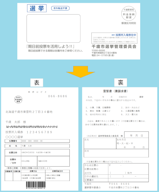 入場券ハガキの画像