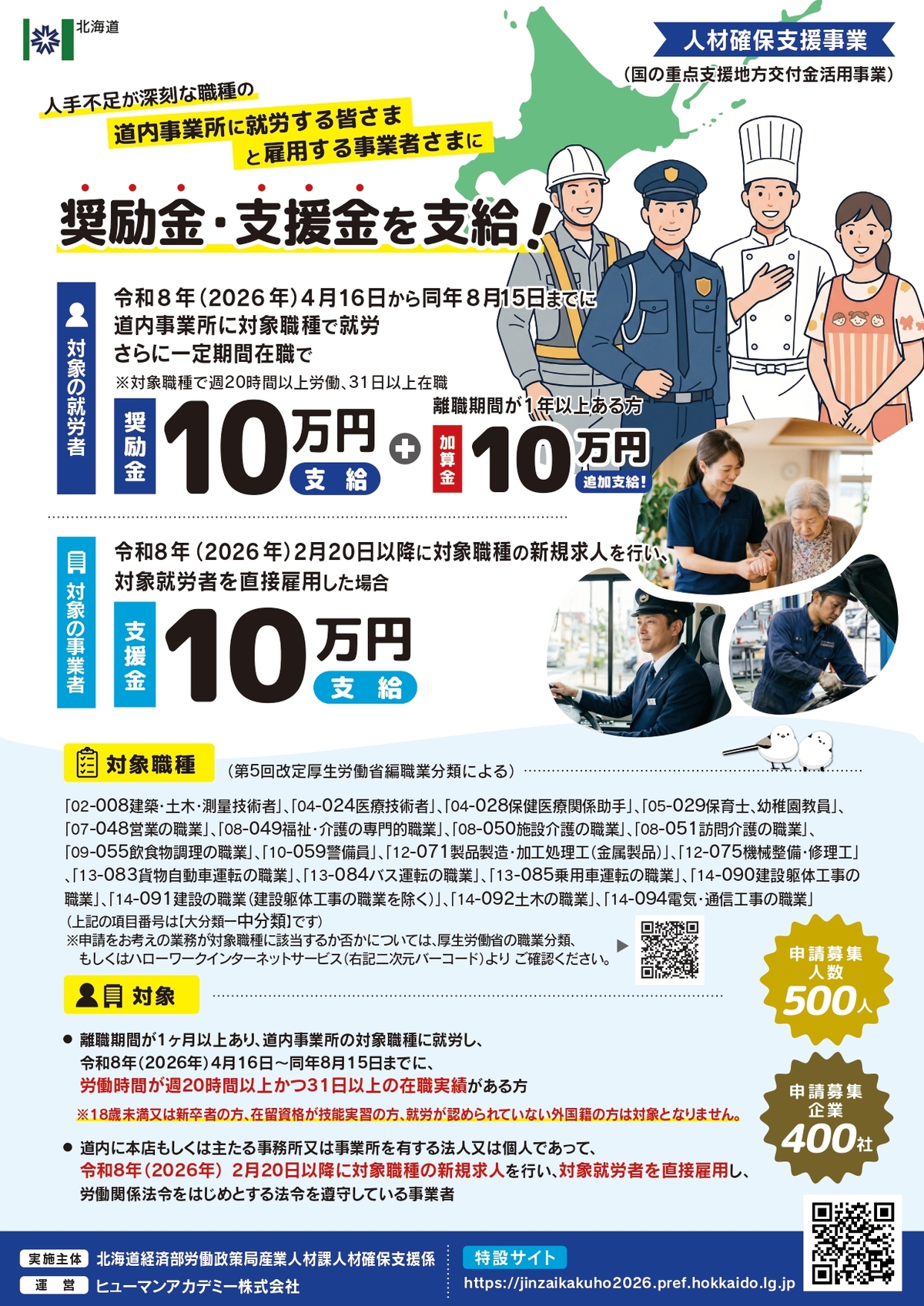 人材確保奨励金、支援金のご案内1