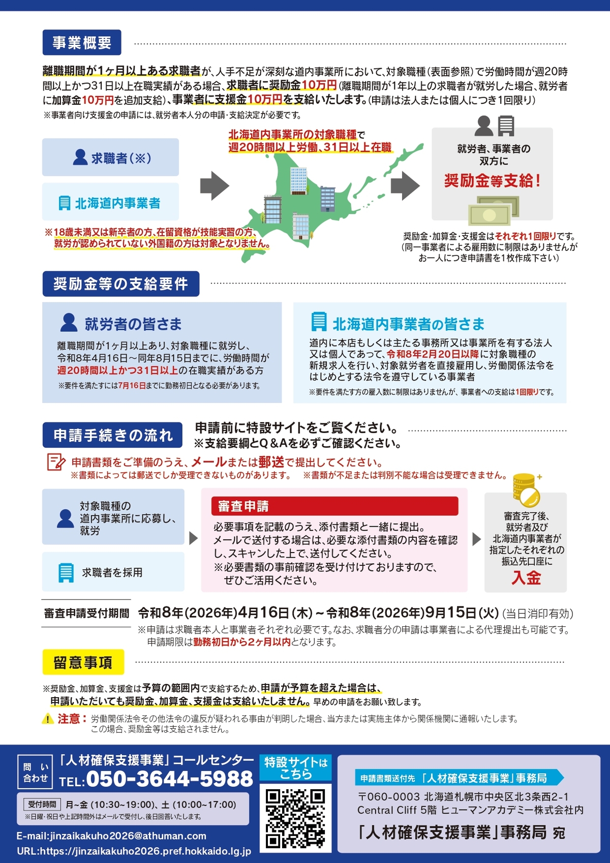 人材確保奨励金、支援金のご案内2